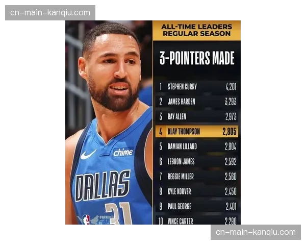 克莱·汤普森能力值从95上升至97，三分球能力有所提升